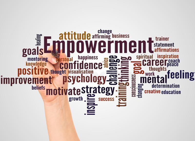 EMPOWERMENT: REASONS WHY IT IS WITH ENGAGEMENT 